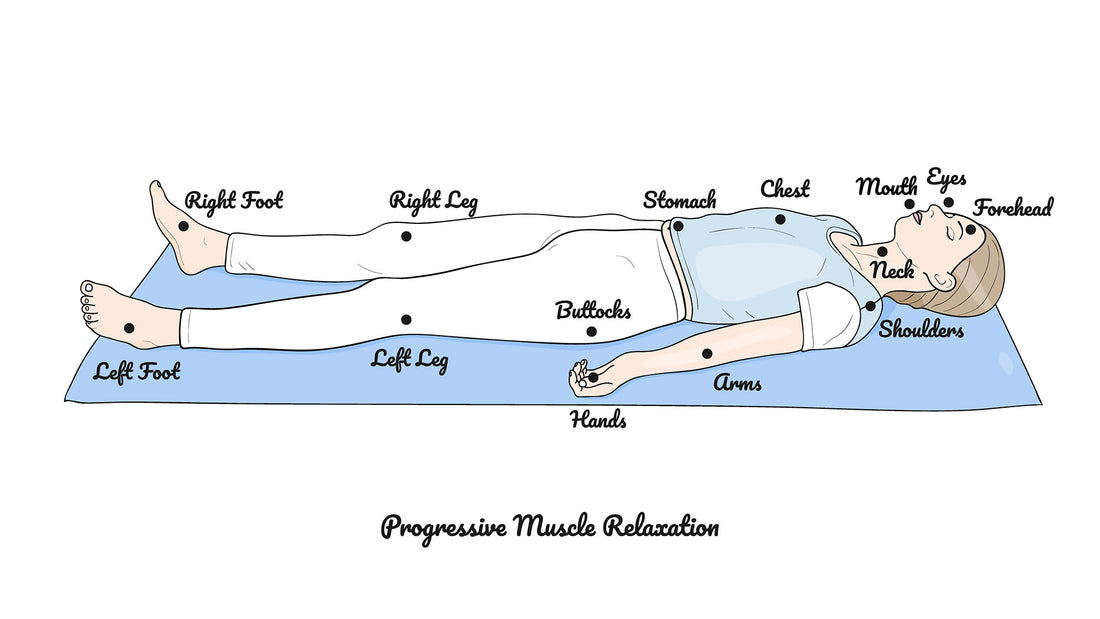 How Progressive Muscle Relaxation (PMR) can Help You Ease into Sleep at Night